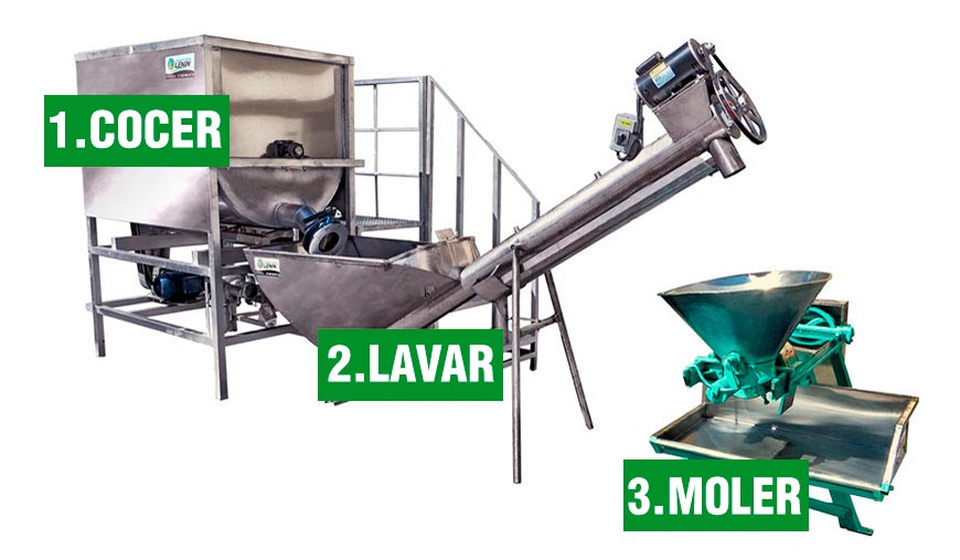 nixtamalization process
